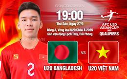 U20 Việt Nam tiếp tục thắng đậm tại vòng loại U20 châu Á 2025